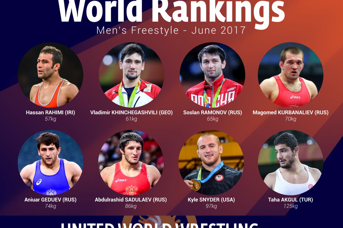 3x4-mens-freestyle-world-rankings-01.jpg